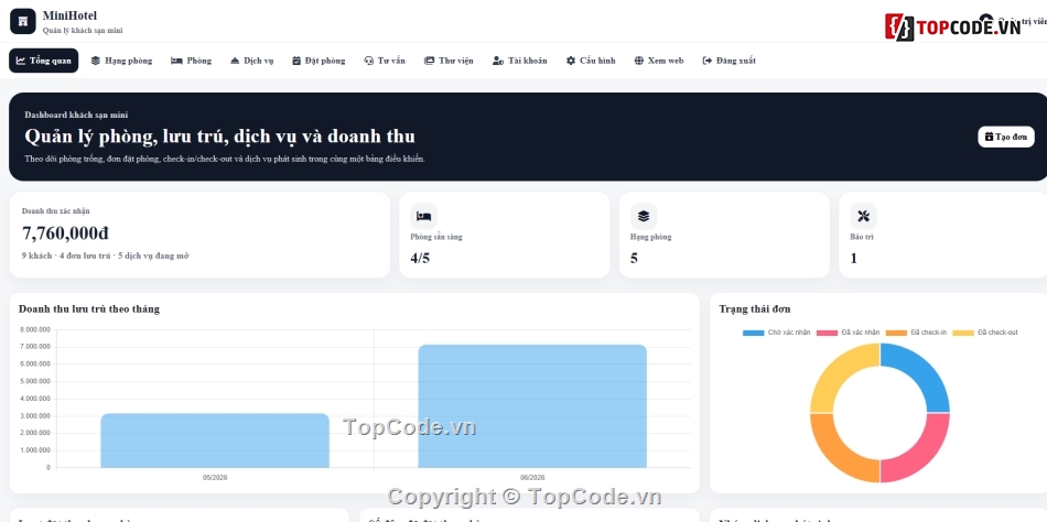 web php,web quản lý,quản lý